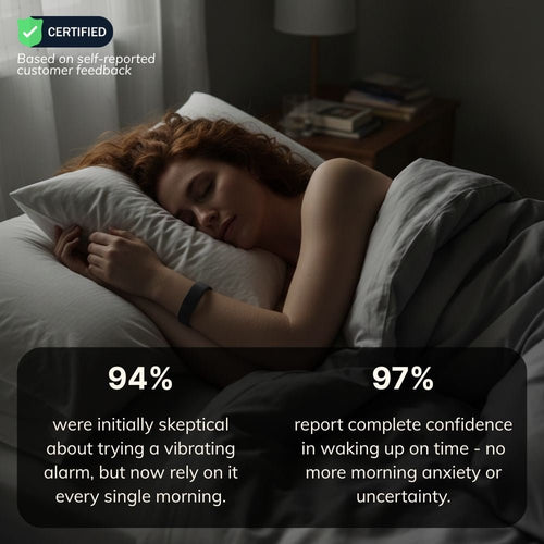 Relqon - Silent Vibrating Alarm for Deaf & HoH